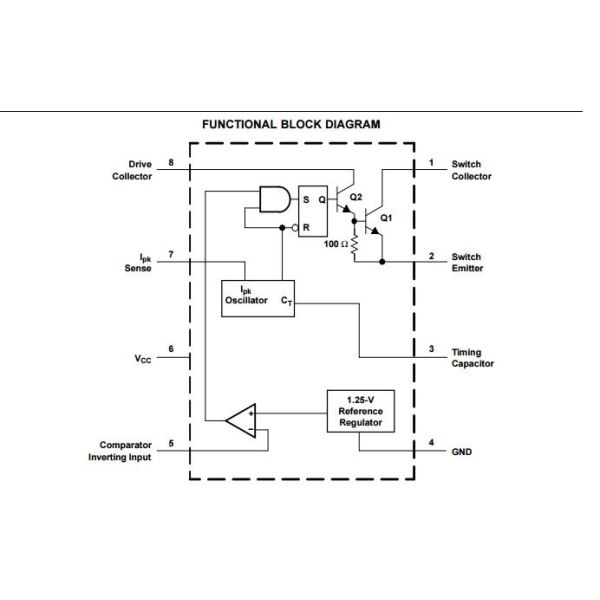 MC33063ADR Programmable IC Chips 1.5- A Peak Boost / Buck / Inverting Switching Regulators Laser Diode