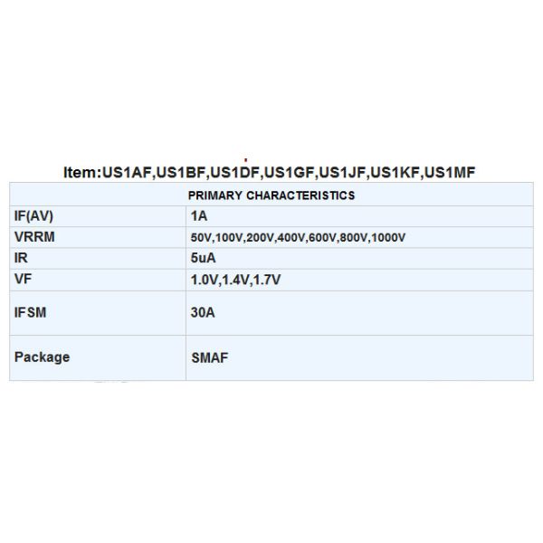 1A Us1af Thru Us1mf High Efficiency Rectifier Diode Smaf Package