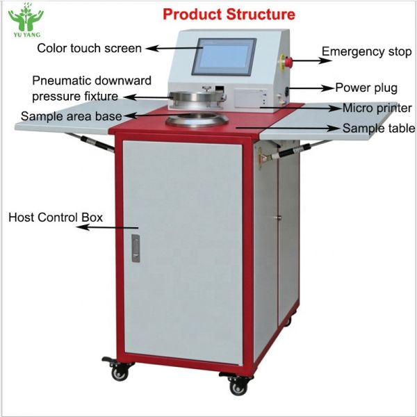 Textile Fabric Air Permeability Testing Machine ISO 9237/ASTM D737/BS 5636
