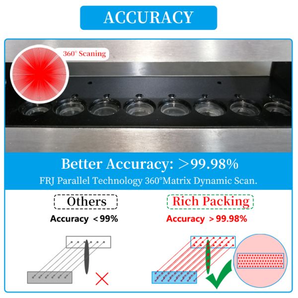 tablet counting machine