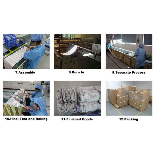 IP68 Waterproof 5050 Smd Led Strip Light 6500 Kelvin 110-170 VAC For Underground Mining,Tunnel 2