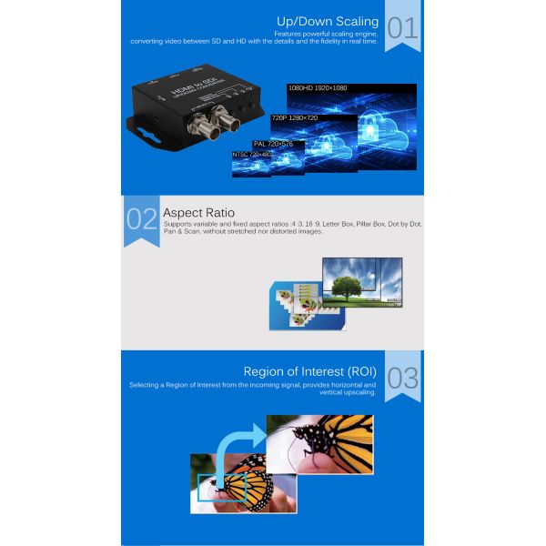 Independent Audio Selection HDMI to SDI Video Converter with Up/Down Scaling