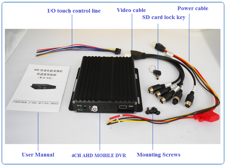 High Performance CCTV Mobile DVR Free Client Software Support GPS 3G 4G Wifi