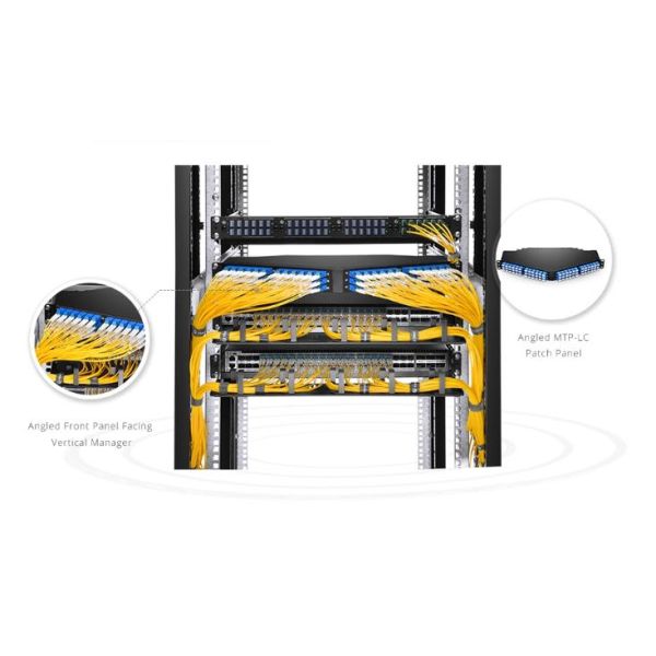 Rack Mount Pre Loaded MPO MTP Patch Cord Angled Fiber Optic Patch Panel 144 Fibers