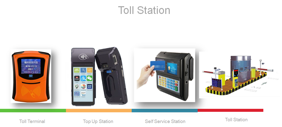 Public Transit Prepaid Payment Solutions With Auto Gate Pass Toll Collection