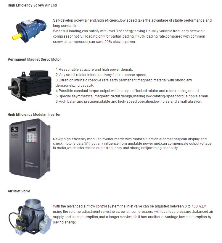 Touch Screen Display VSD Screw Compressor High Efficiency Drive Motor