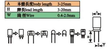 HEDA-804A Automatic Loose Radial transistor Lead Cutter