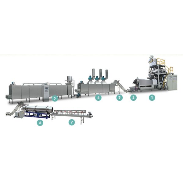 Animal Feed Pellet Processing Machine Line for Customized Production at Best from Zhuoheng