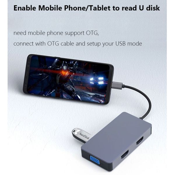 5Gbps USB C 5 In 1 Adapter