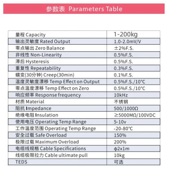 High Comprehensive Precision Stainless Steel Compression Load Cell 200kg Force Measurement
