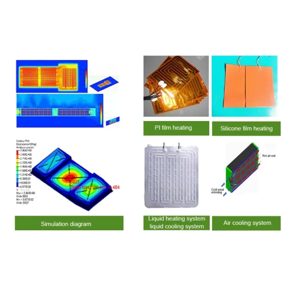 Rechargeable Lithium Battery 144V 100Ah 120Ah 366V Lithium Iron Phosphate LiFePO4 Li-Ion Battery For EV