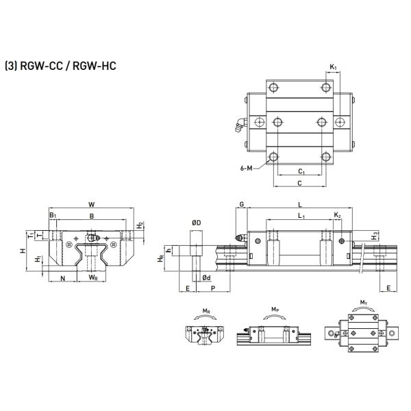 RGW35CC Hiwin Linear Slider High Precision Linear Roller Guides