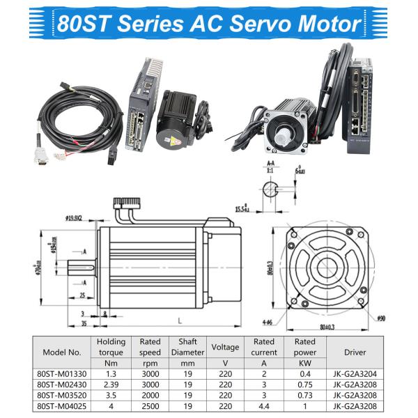 MIGE AC Servo Motor 80mm Flange 3A Rated Current ≤60dB Noise