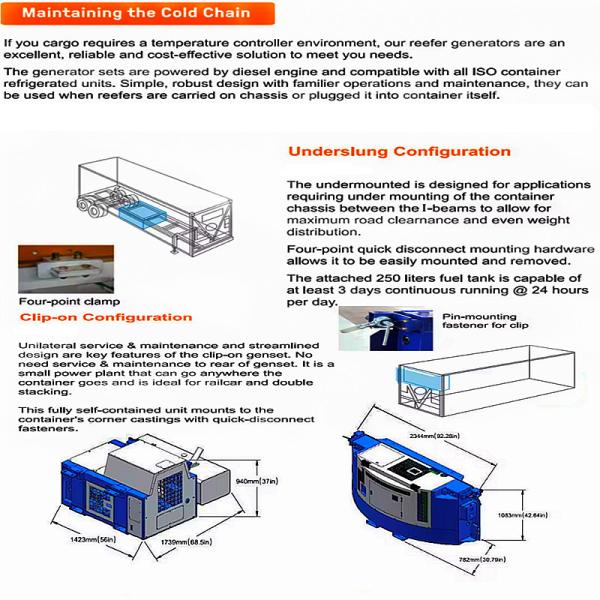 Reefer Container Power Requirements 110-460V Portable Silent Diesel Generator Reefer Generator Genset