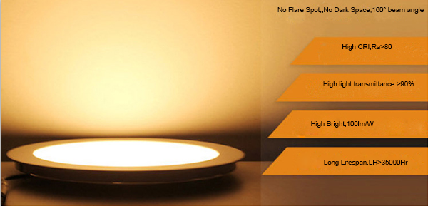 12w LED Panel Light High CRI , Led Kitchen Ceiling Lights To Protect Your Eyes