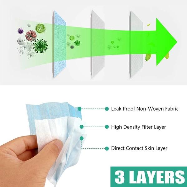 Skin Friendly Disposable Nose Mask Personal Respiratory Protection Layer Protection