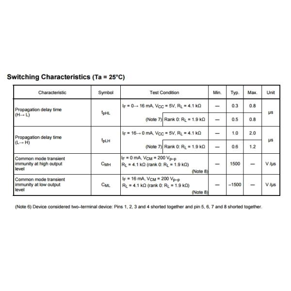 TLP550 intergrated Circuit Chip Line Receiver Feedback Control