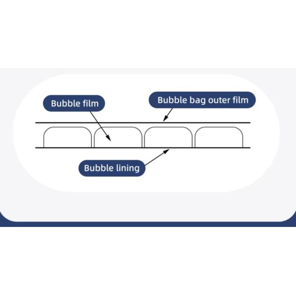 Customized Poly Bubble Mailers White Bubble Shipping Envelopes Waterproof