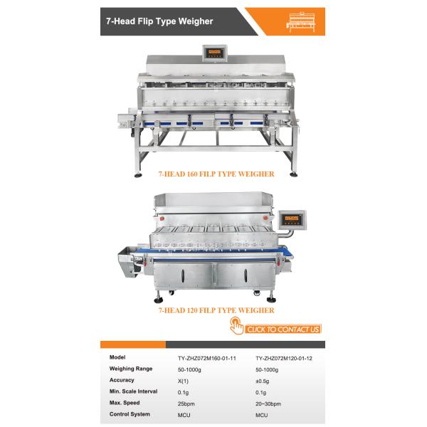Meat Packaging Machine Manufacturer With Multihead Weigher