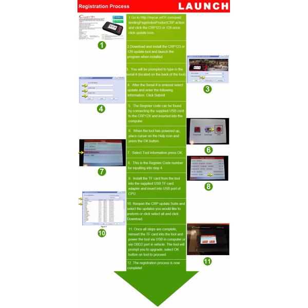 New Launch X431 CReader VII+ Auto Code Reader Launch CReader VII Plus Update Online