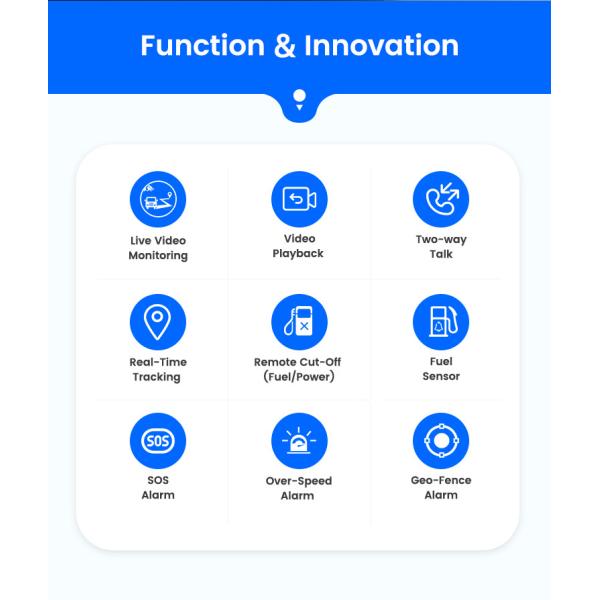 SOS Two-Way Talk GPS Tracking 4G Dashcam Live Video CCTV VMS System with H.264/H.265 Video Compression PAL/NTSC Video Format