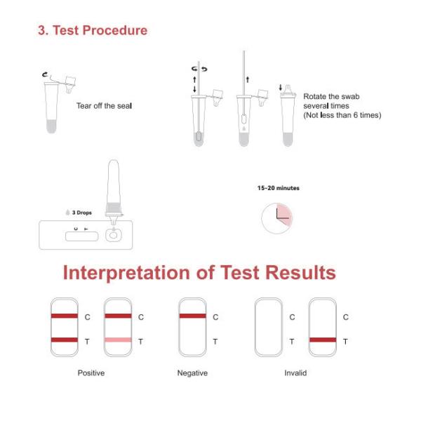 SARS-CoV-2 Ag Test Kit For Professional Test 10 Tests/Kit CE Specificity 100%