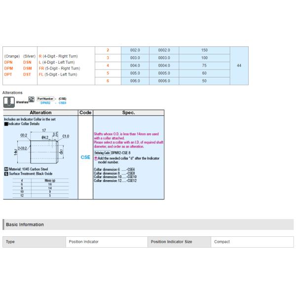 MISUMI Digital Positioning Indicators - Vertical Spindle Type Series DSTL2-CSE12 new and 100% Original