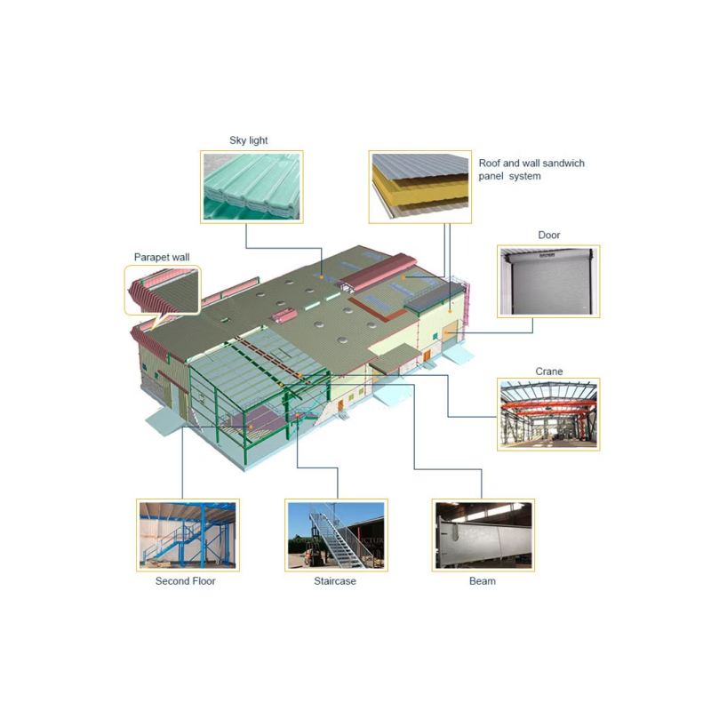 Low Cost Pre-Engineered Metal Structural Sandwich Panel Construction Building Material Kit Workshop Shed Prefabricated Light Weight Steel Structure