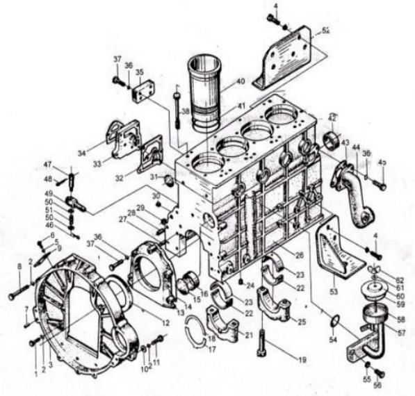 2255mm Overall Length 4 Wheel Diesel Forklift FD15 Small Forklift Truck