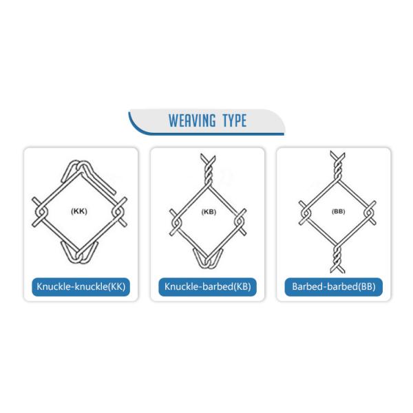 Wholesale 6 foot galvanized chain link fence mesh