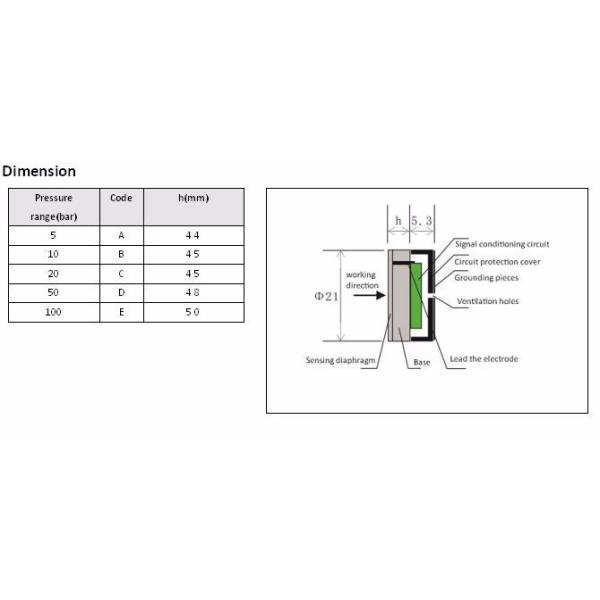 Low Cost Water Air Pressure Sensor With I2C 0.5-4.5V 0-10V 4-20mA Output