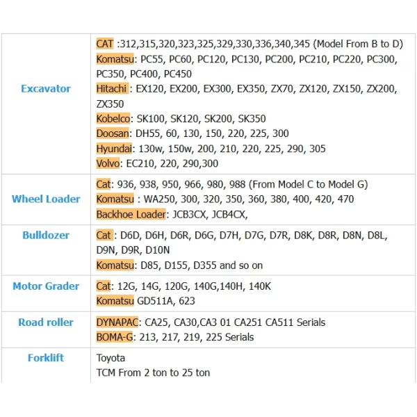 Used China-Made SDLG 956 Wheel Loader with Core Engine and Pump Components Front End Loader LG956L for Sale