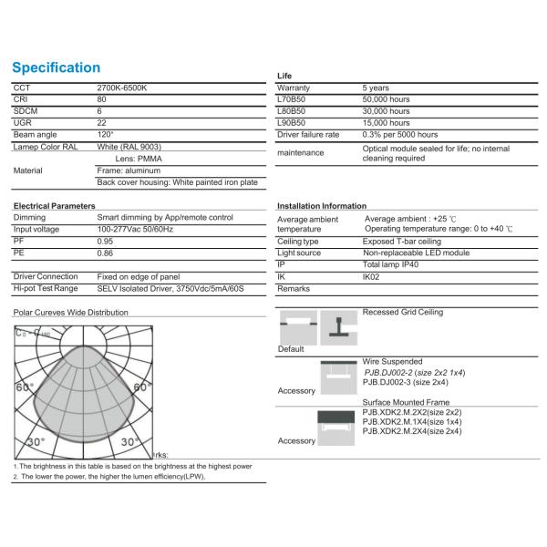 45W 2x2 2x4 1x4 LED Flat Panel Light 3000-6000K With Sensor