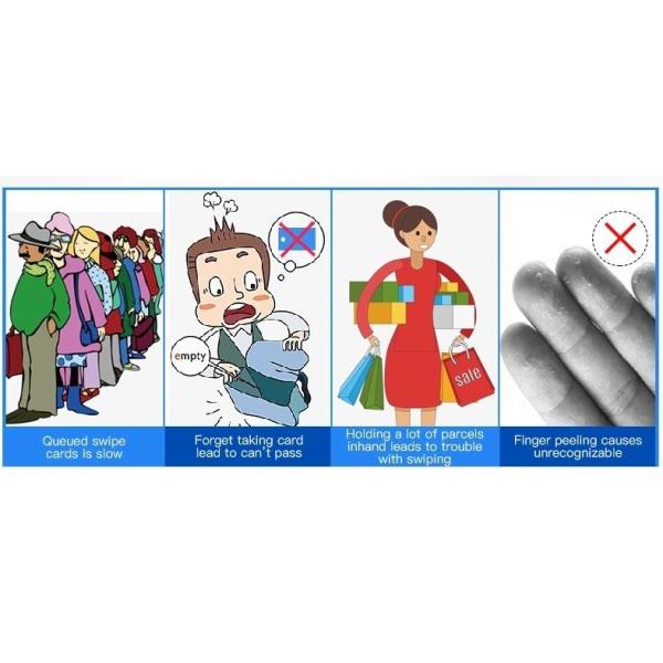 Temperature Detector Screen 21" Face Recognition Reader Attendance Scanner with Voice Alarm and Door Access Control