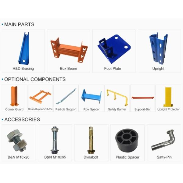 High-Density Storage Space-Saving Selective Pallet Racking System with Fast & Easy Access