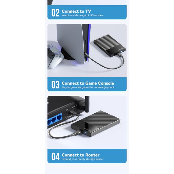 ESSAGER ES-YP02 2.5 Inch SATA SSD HDD External Hard Drive Enclosure with 5Gbps Speed USB 3.0 and Dual-protocol Boost