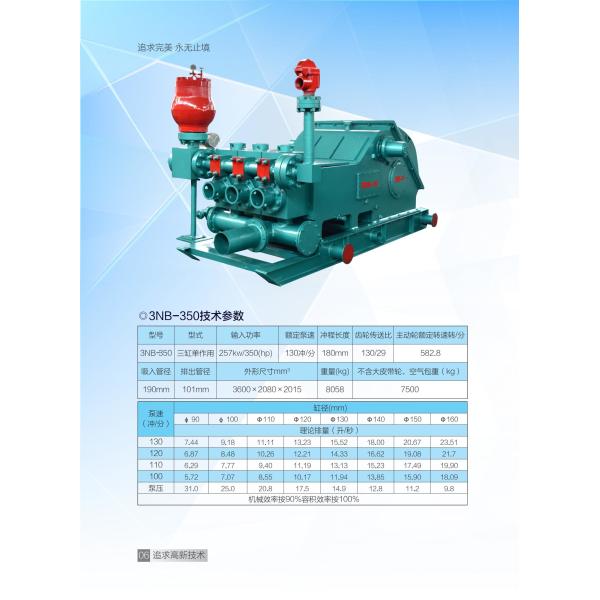 API 674 Natural Gas Rig Triplex Pumps Efficient Fluid Compatibility