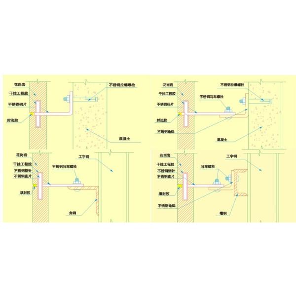 Stone anchor,stinless angle and plate, stone cladding fixing system,marble bracket, stainless handred,screw,tam anchor