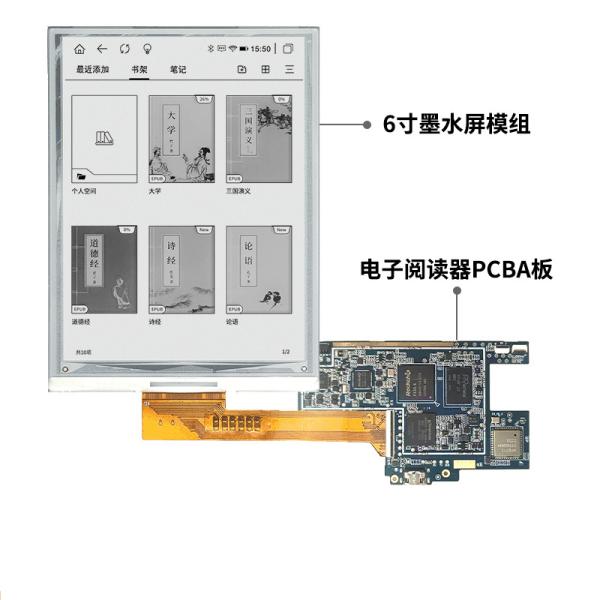 6 Inch Color Epaper Display With PCB 1024x758 TYPE-C Interface ANDROID 8.1