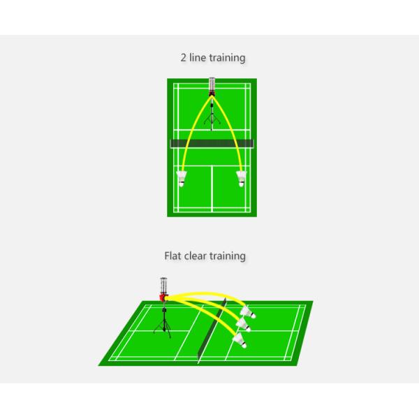 Badminton Shuttlecock Feeder Machine 180 Balls Capacity 33 Degrees Angle