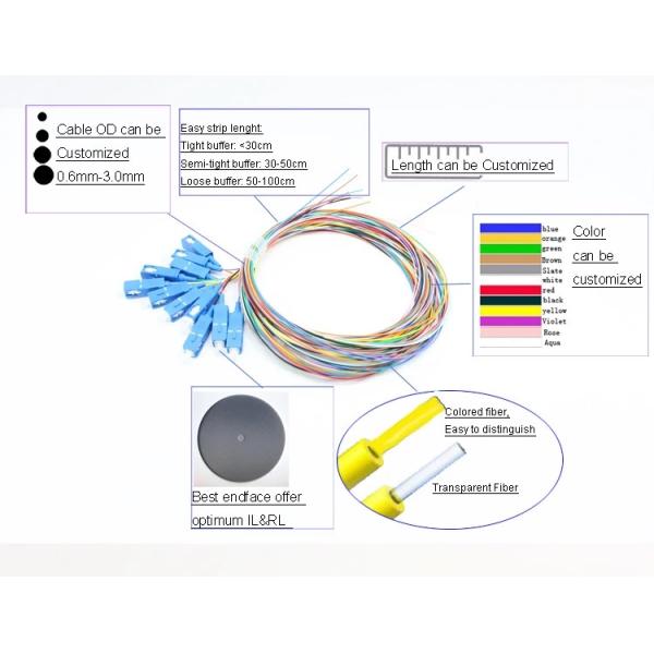 2 M Fan - Out Fibre Optic Tails SC Connector For ATTV / Optical Distribution Frame