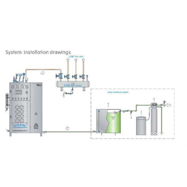 LDR Split Electric Steam Heat Boiler Automatic Operation Control CCC Certification