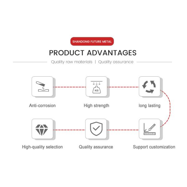 BS Standard HRB400E HRB400 Carbon Steel Deformed Rebars 12mm for Building Construction