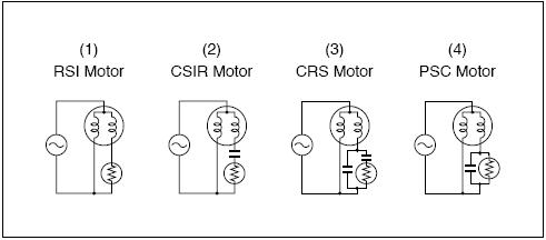 Black PTC Resistor / Smart PTC Thermistor For Degaussing Circuit , Degausser