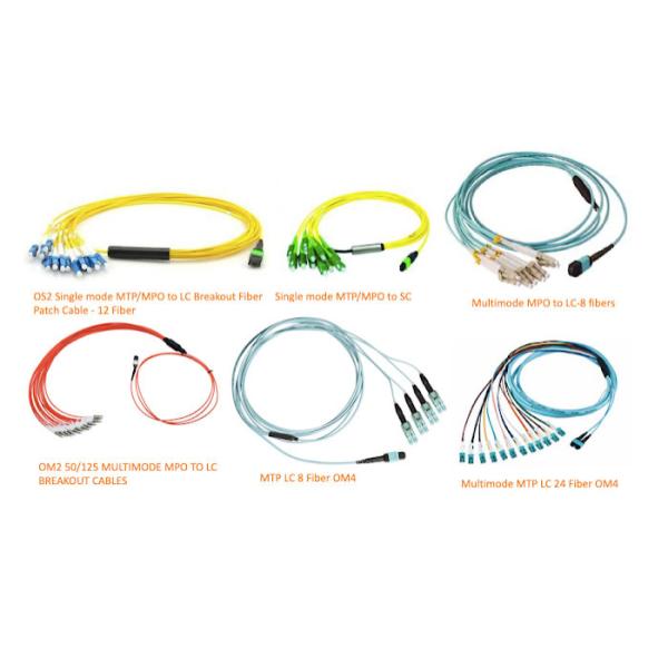 Multi Mode 12 Cores 0.9mm MPO To LC Breakout Cable