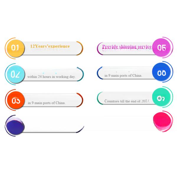 40ft Sliding Side Door Mobile and Portable Prefab Warehouse The Perfect Solution for Transportation Storage
