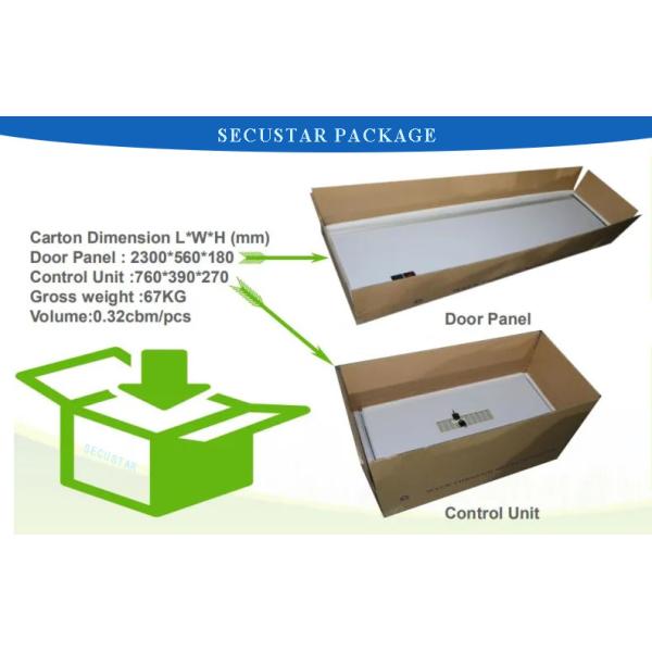 Exhibition Center Application Arch Metal Detector With 24 Detection Zones