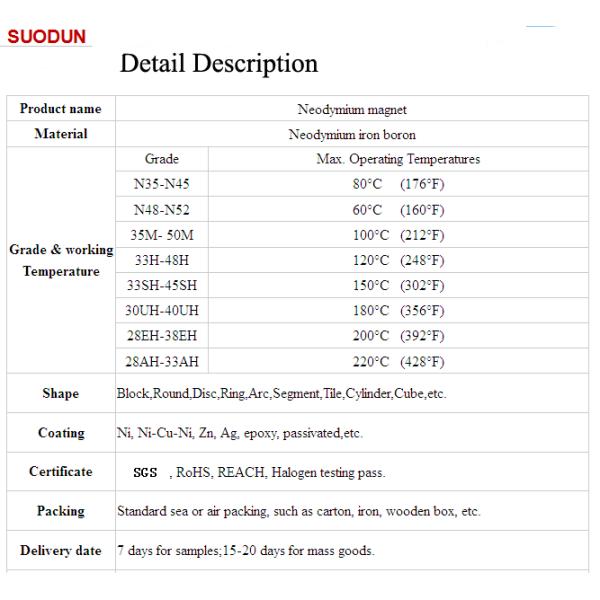 Strong Magnetic Push Pins For Refrigerator Magnets Customized Size