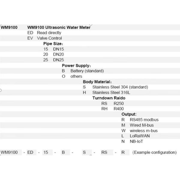 WM9100 Serial Residential Ultrasonic Water Meter And Prepaid Water Meter AMR Wireless