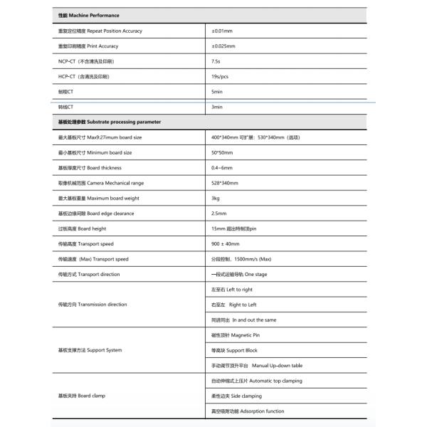 GKG G5 SMT Solder Paste Printer , Stencil Printer Machine High Performance